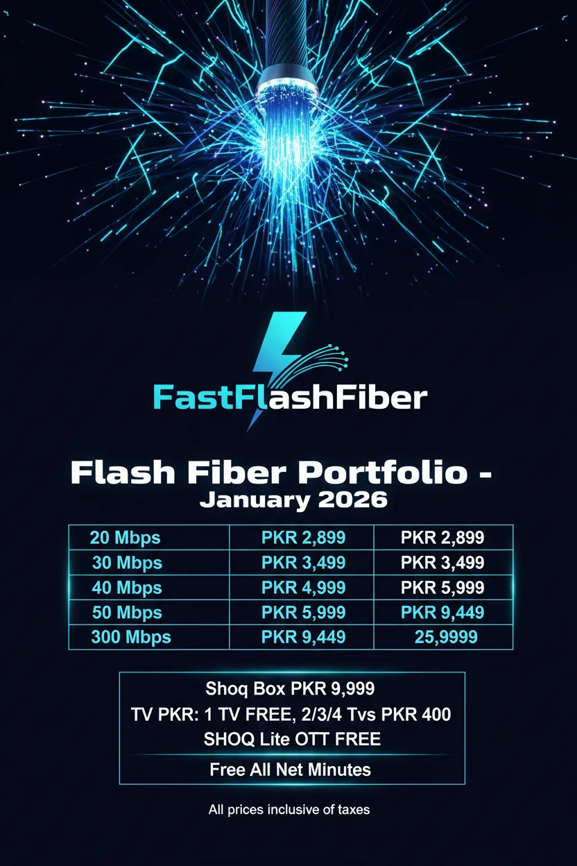FastFlashFiber Fiber Port January 2026 — Packages from PKR 2,899 to PKR 9,449, Shoq Box PKR 9,999